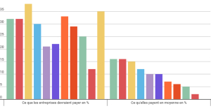 graph1