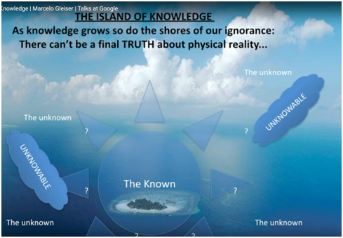 IslandKnowledge