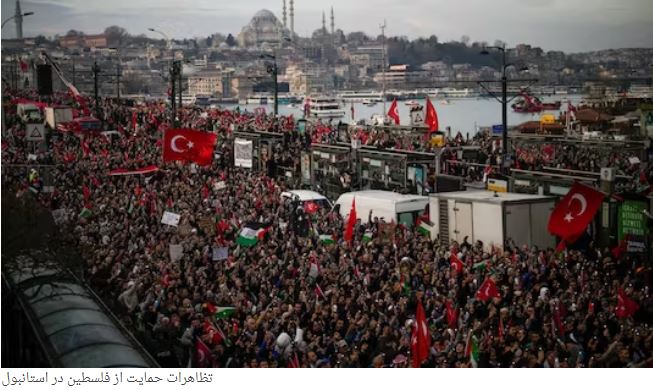 Istanbul-Palestine