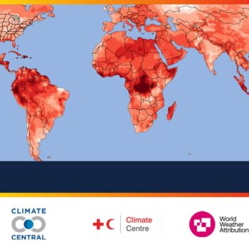 climate