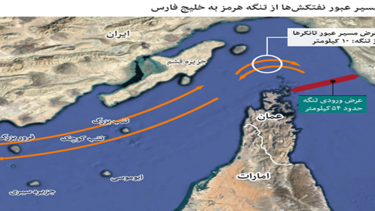 strait of hormuz