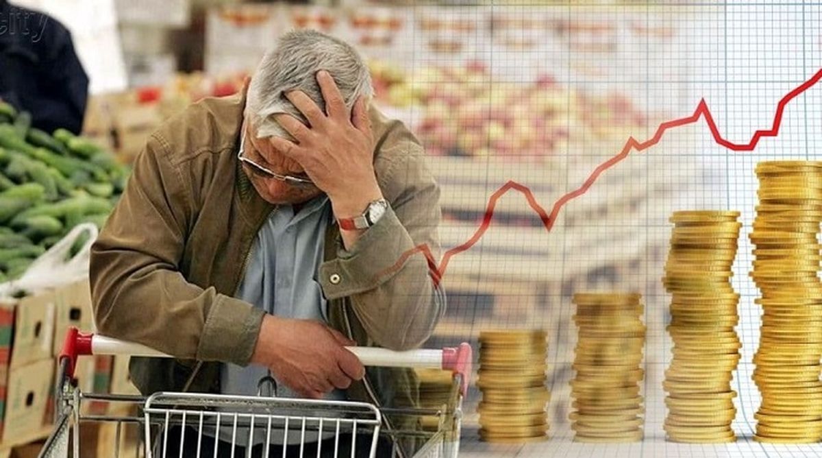 inflation high prices