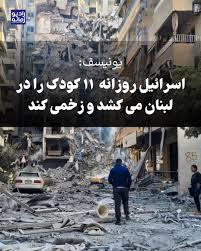 UNICEF-Lobnan