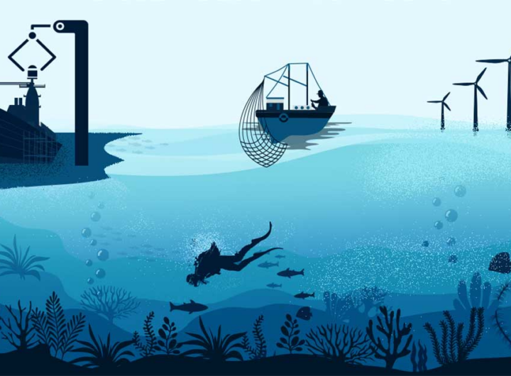 ocean economy