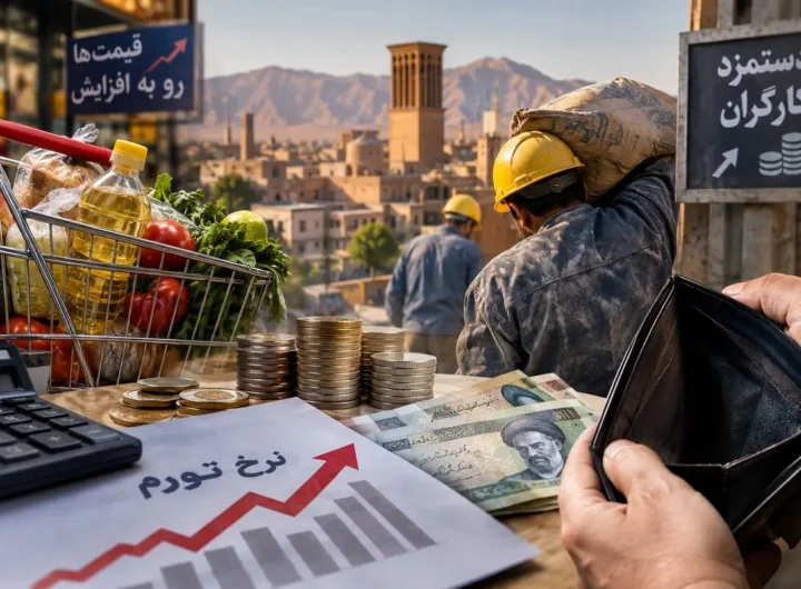 wage+inflation
